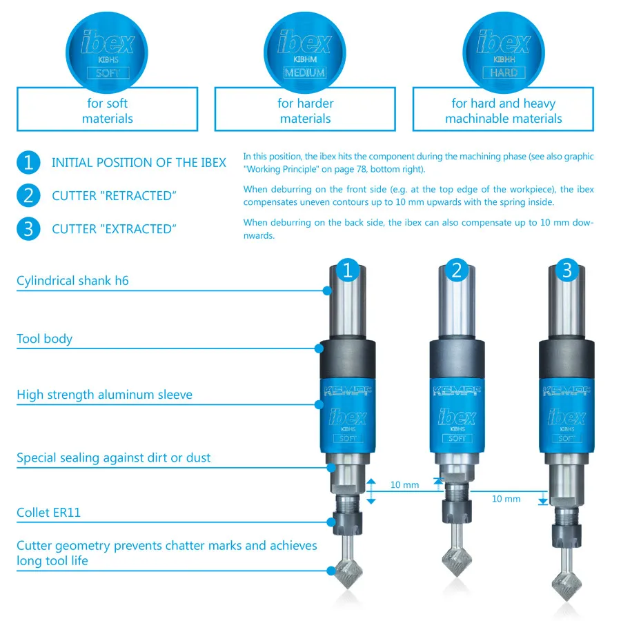Ibex deburring system versions soft medium hard