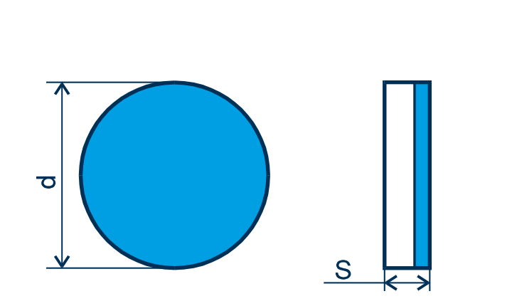 CBN Wendeplatte RNGN, E=gebürstet