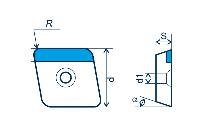 CBN Wendeplatte CCGW, F=scharfkantig
