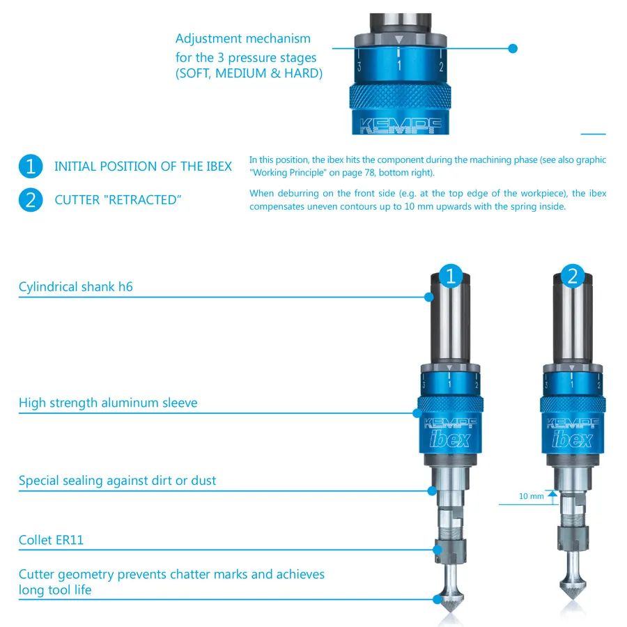 Construction of the Ibex Flex deburring system