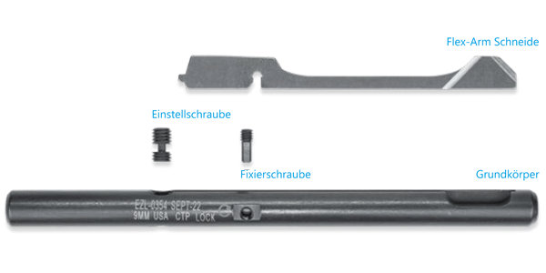 Aufbau des E-Z-Burr Entgratwerkzeugs