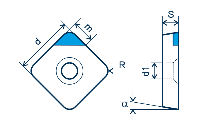 CBN Wendeplatte SCGW, F=scharfkantig