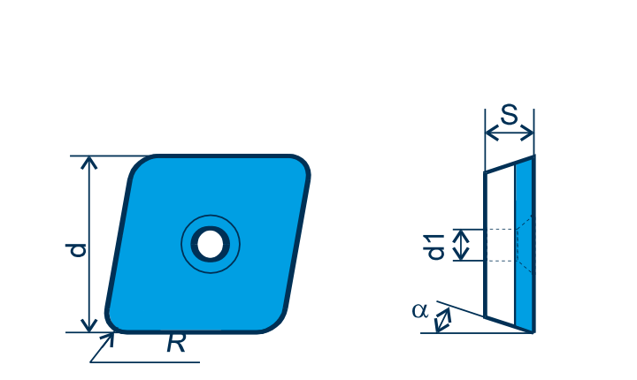 CBN Wendeplatte CPGW, F=scharfkantig
