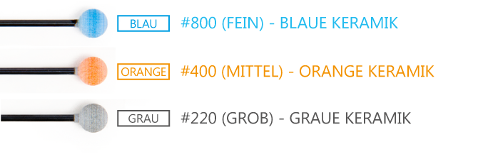 Körnungen der Keramik Faser Schleifstifte