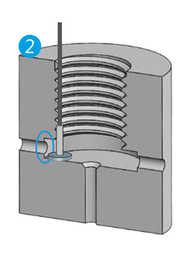 Disk - Anwendung Schritt 2