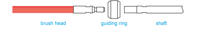 KEMPF-Xebec-Keramik-Cross-Hole-XL-Zusammensetzung