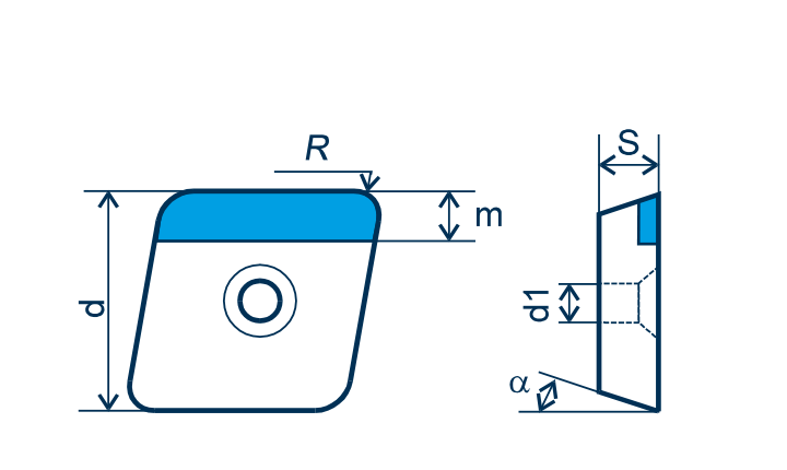 CBN Wendeplatte CPGW, F=scharfkantig