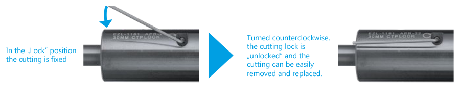 E-Z-Burr deburring tool cutting edge replacement