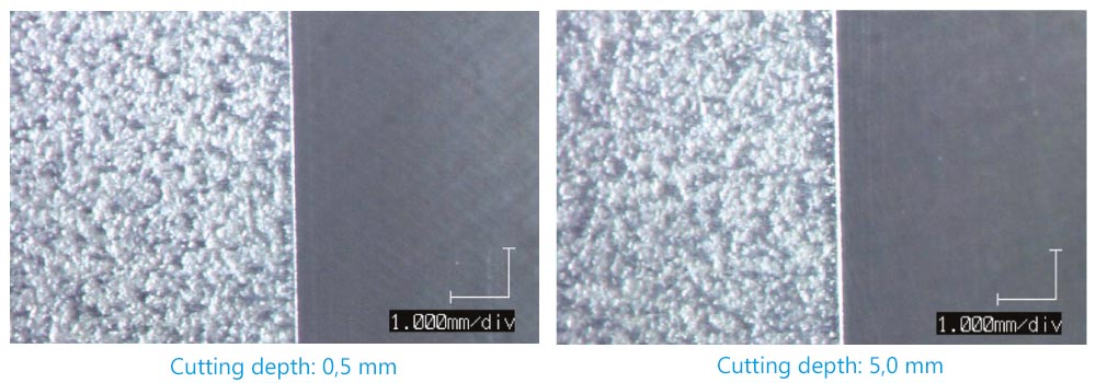 Result comparison with XEBEC compensating holder