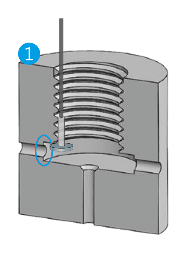Disk - Anwendung Schritt 1