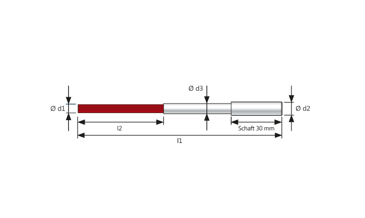 Keramikfaser Cross-Hole Bürste