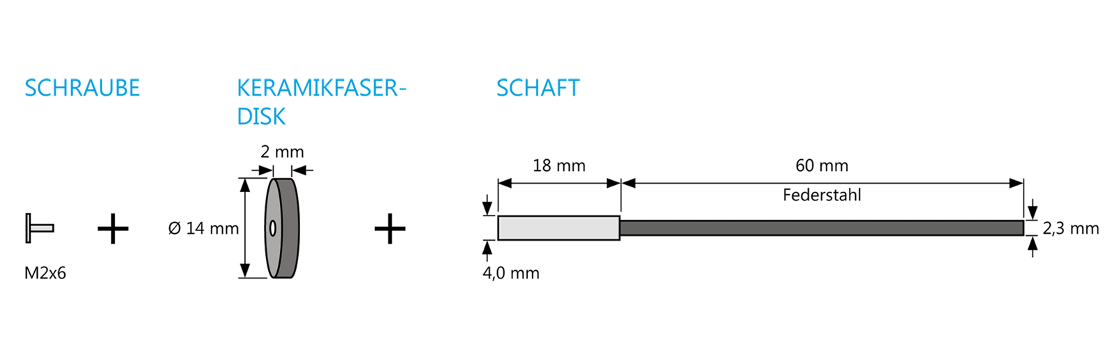 Keramikfaser Disk - Aufbau