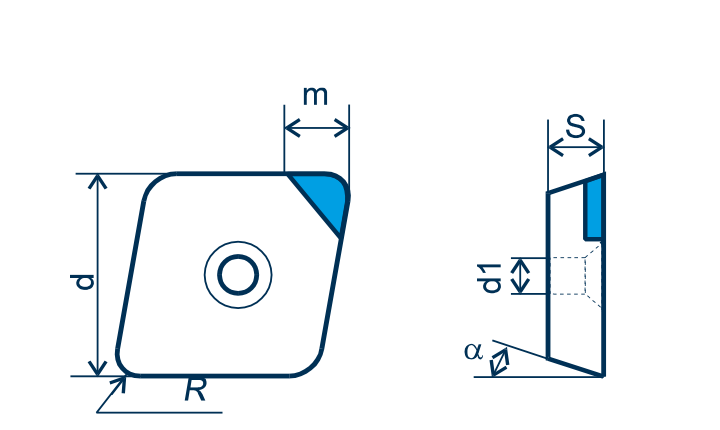 CBN Wendeplatte CPGW, F=scharfkantig