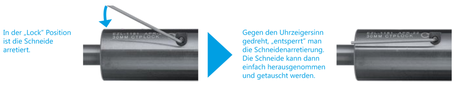 E-Z-Burr Entgratwerkzeug Schneidenwechsel